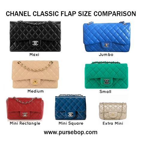 chanel mini flap vs extra mini|mini flap bag chanel 2021.